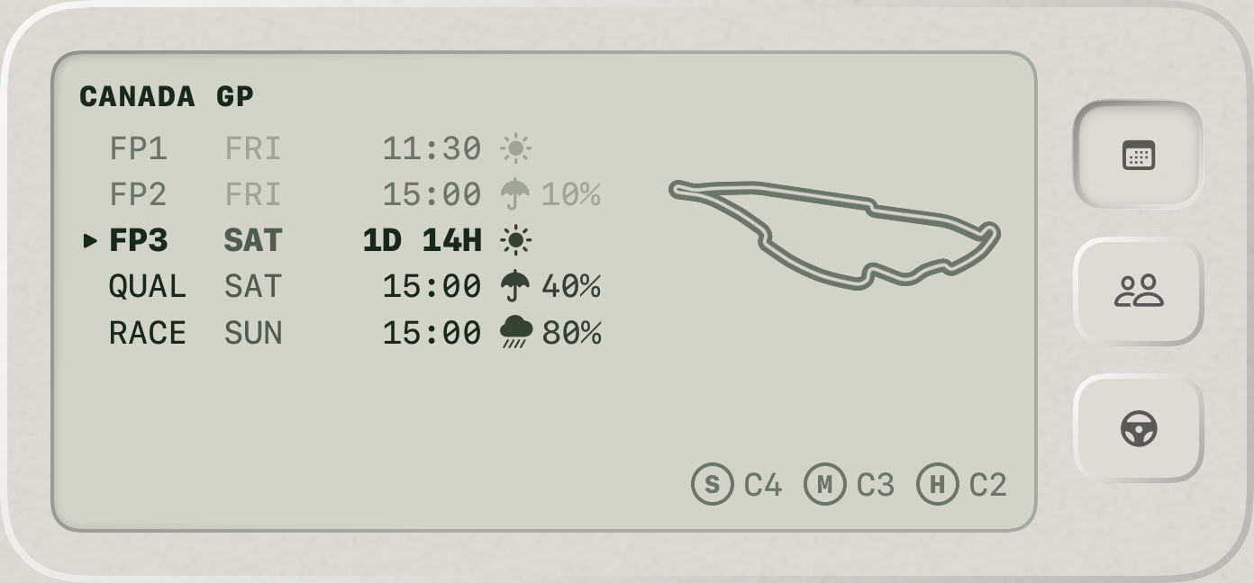Interactive Console widget showing the race weekend